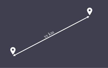 Trauredner in der Nähe finden – Tipps zur idealen Suchentfernung